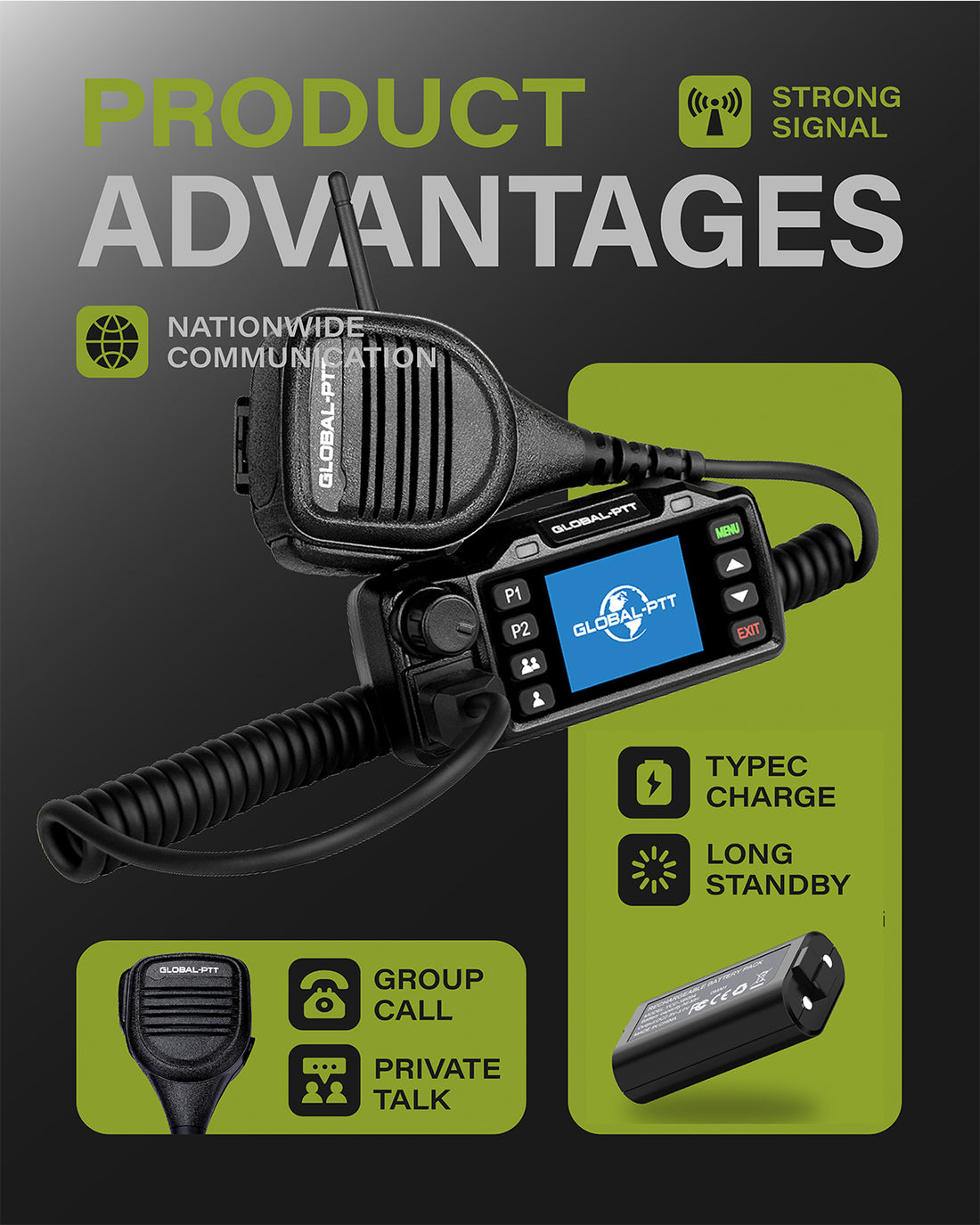 Global-PTT 2-Pack Push-to-Talk Over Cellular (PoC) Mobile Radios Walkie Talkies - 4G LTE Nationwide PTT Unlimited Range Free License for in-Vehicle Communication